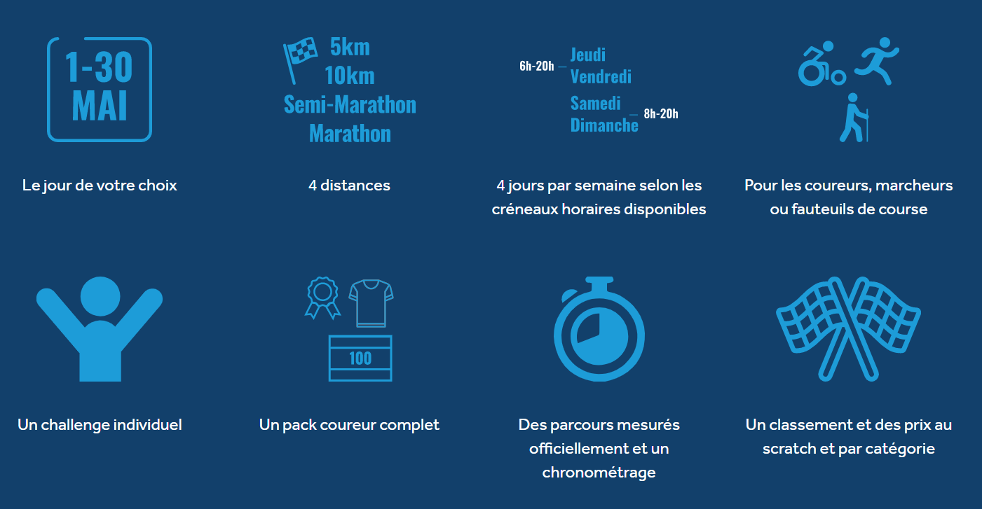 Harmony Genve Marathon for Unicef aura lieu du 1er au 30 mai 2021